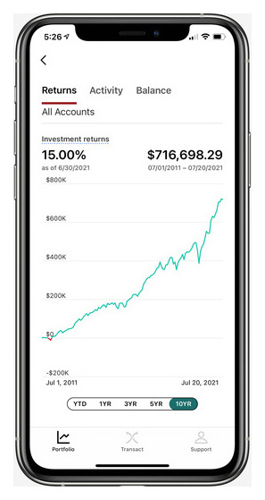 Vanguard mobile app holdings screen